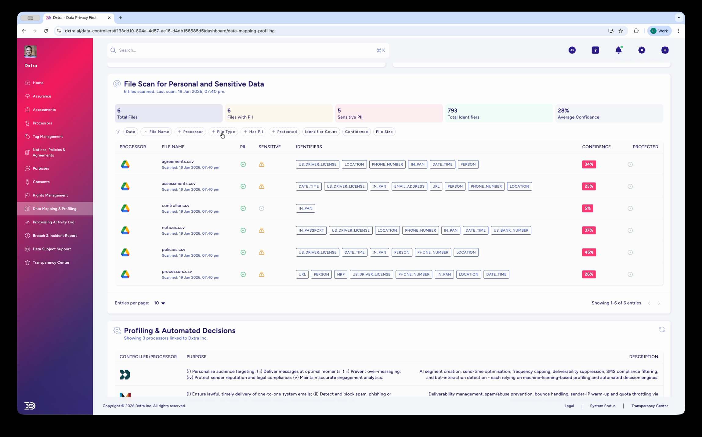 File Scan for Personal and Sensitive Data